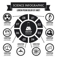 concepto de infografía científica, estilo simple vector