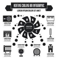 Heating cool air infographic concept, simple style vector