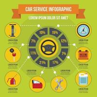 concepto de infografía de servicio de coche, estilo plano vector