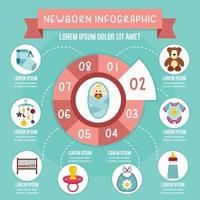 Newborn infographic concept, flat style vector