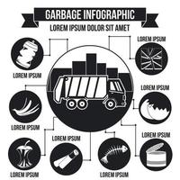 Garbage infographic concept, simple style vector