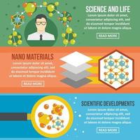 Molecule science banner horizontal set, flat style vector