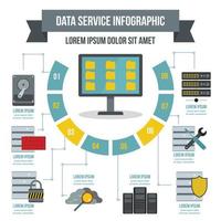 concepto de infografía de servicio de datos, estilo plano vector