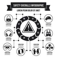 Safety overalls infographic concept, simple style vector