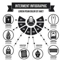 concepto infográfico de entierro, estilo simple vector