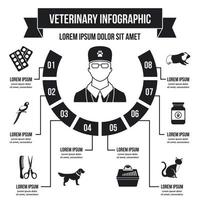 concepto de infografía de clínica veterinaria, estilo simple vector