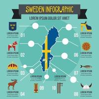 concepto infográfico de suecia, estilo plano vector