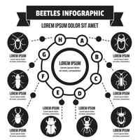 Beatles infographic concept, simple style vector