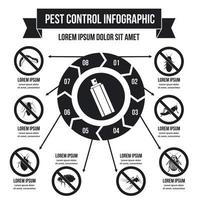 concepto de infografía de control de plagas, estilo simple vector