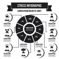 concepto infográfico de estrés, estilo simple vector