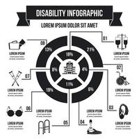 concepto infográfico no válido, estilo simple vector