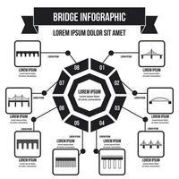 concepto infográfico de puente, estilo simple vector