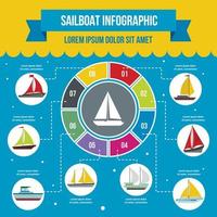 Sailboat infographic concept, flat style vector