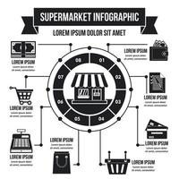 Supermarket infographic concept, simple style vector