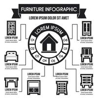 Furniture infographic concept, simple style vector
