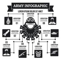 concepto infográfico del ejército, estilo simple vector