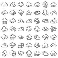 Cloudy weather icons set, outline style