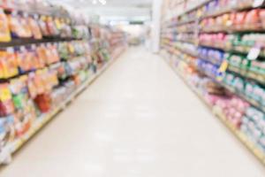 Abstract blur supermarket discount store aisle and product shelves interior defocused background photo