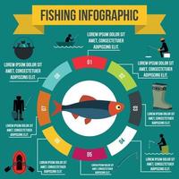 Fishing infographic elements, flat style vector