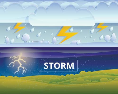 Thunderstorm banner set, cartoon style