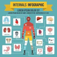 Internals infographic elements, flat style vector