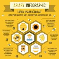 Apiary infographic, flat style vector