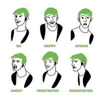 Set of a guy who shows emotions, cartoon drawing vector