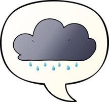 cartoon rain cloud and speech bubble in smooth gradient style vector