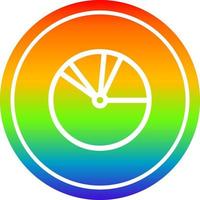 gráfico circular circular en el espectro del arco iris vector