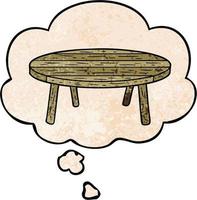 cartoon table and thought bubble in grunge texture pattern style vector