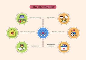 Volunteering vector infographic. How you can help. Orphans, homeless animals, disabled people, voluntary center, public charity, humanitarian assistance flat colored icons