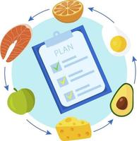 plan de nutricion cadena alimenticia y plan de dieta vector