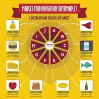 infografía de navegación de alimentos en el mercado, estilo plano vector