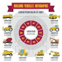 infografía de vehículos de construcción, estilo plano vector