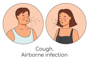 air infections icons. Disease transmission, virus or bacteria, man and woman vector