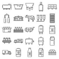 Industry milk factory icons set, outline style vector