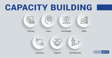 Banner capacity building vector illustration concept. training, learning, knowledge, skills, coaching, support and development icons. EPS 10.