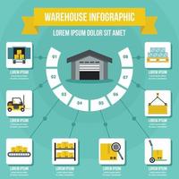 Warehouse infographic concept, flat style vector