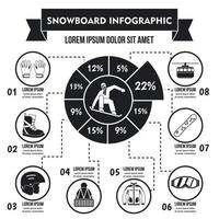 Snowboard infographic concept, simple style vector