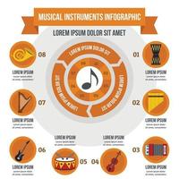 concepto infográfico de instrumentos musicales, estilo plano vector