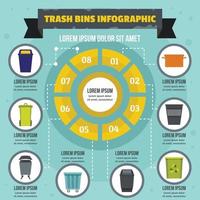 concepto infográfico de contenedores de basura, estilo plano