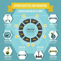 concepto infográfico de giroscooters, estilo plano vector