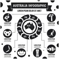 concepto infográfico de australia, estilo simple vector