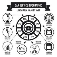 concepto de infografía de servicio de coche, estilo simple vector