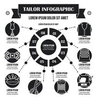 concepto de infografía a medida, estilo simple vector