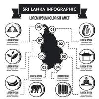 Sri Lanka infographic concept, simple style vector