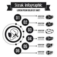 Steak infographic concept, simple style vector