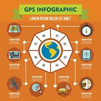 concepto infográfico de navegación gps, estilo plano vector