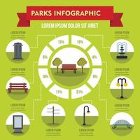 concepto infográfico de parques, estilo plano vector