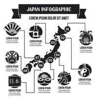 Japan infographic concept, simple style vector